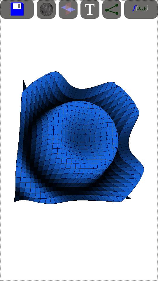 3D Functions Graph Plotter