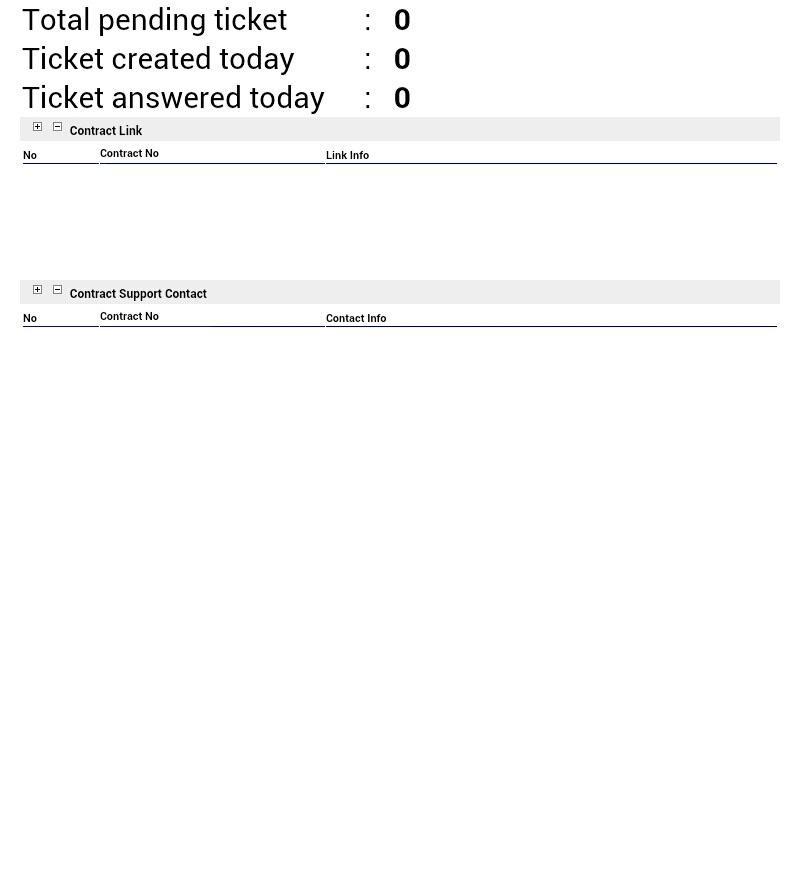 SmartLab Helpdesk