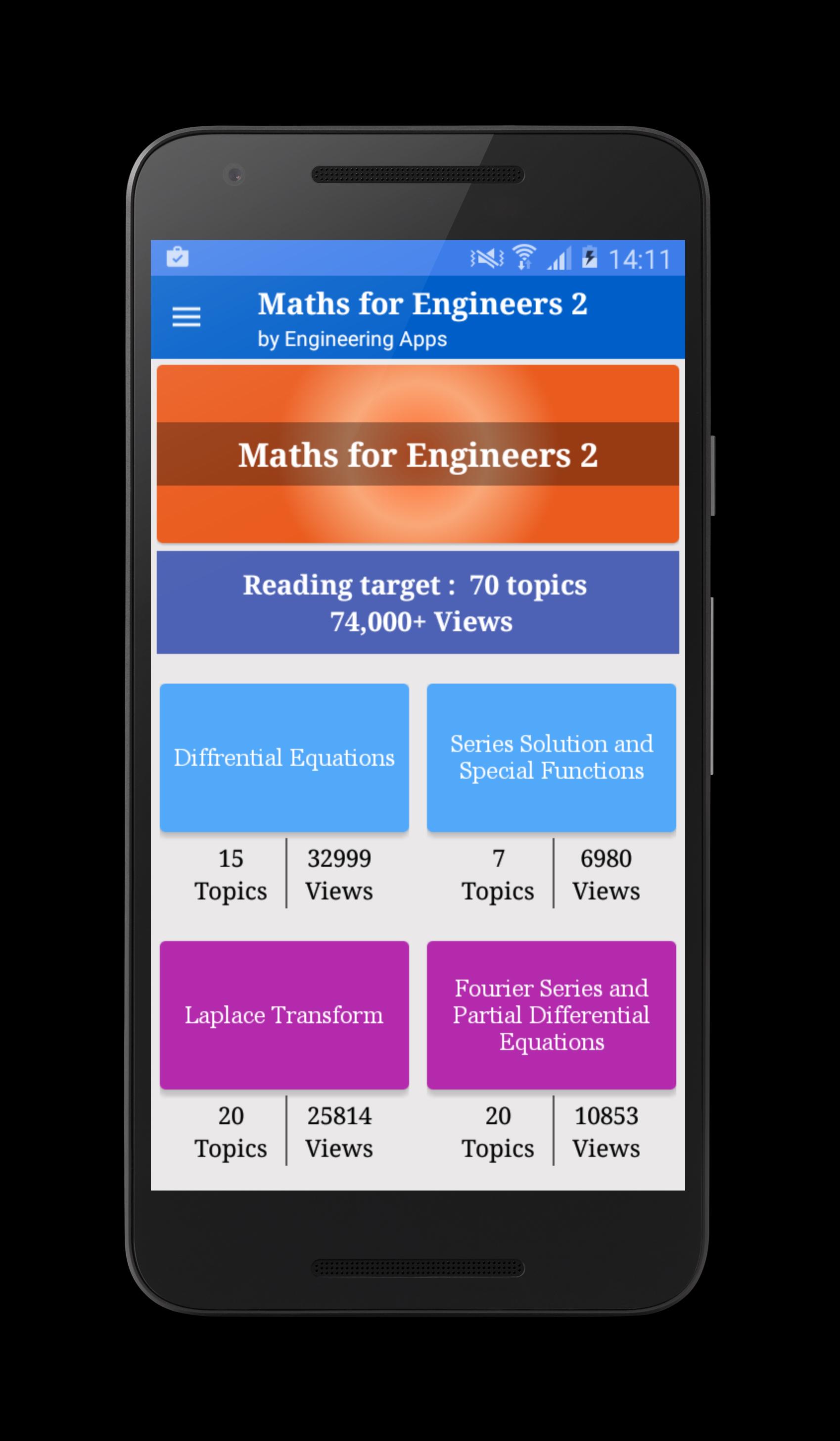Engineering Mathematics 2