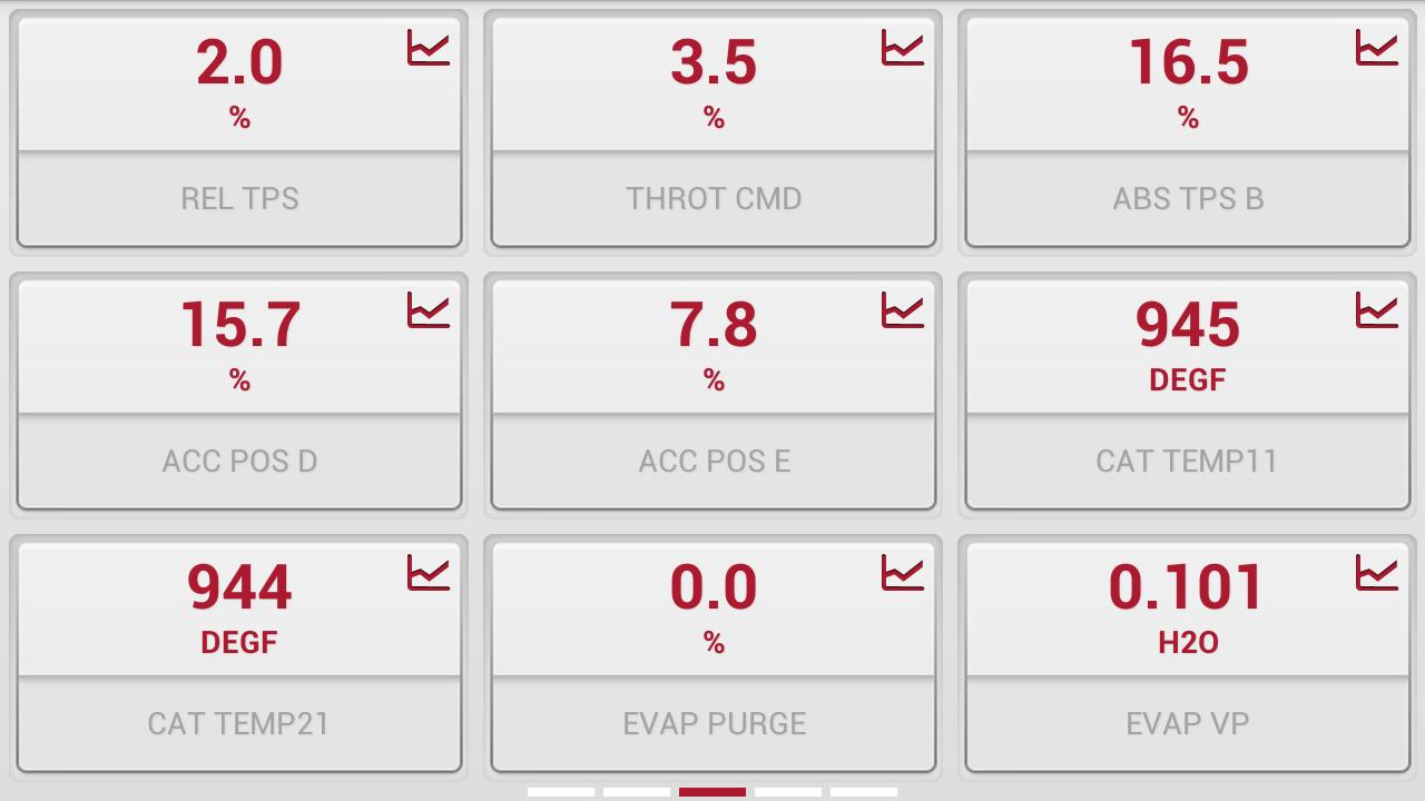 Mac Tools - TaskMobile