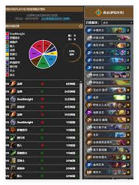 Hearthstone Big Brother가 높은 승리 요금 데크를 만드는 방법