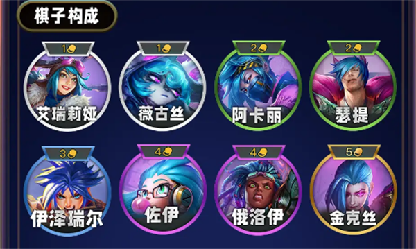 Genting Tam의 S13 Blue-Haired Team 사이의 유대는 어떻습니까?