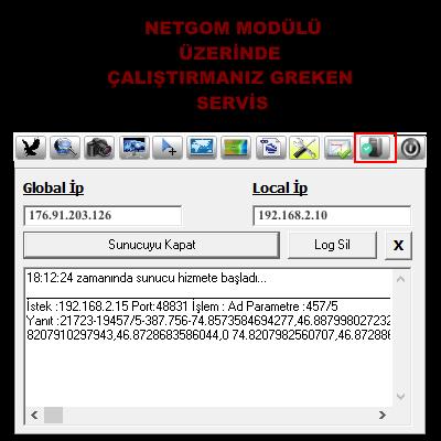 Netgom Parsel Sorgu
