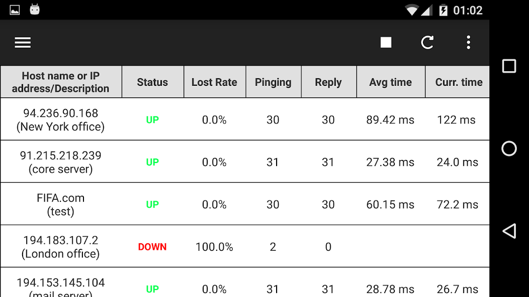 Ping(Host) Monitor