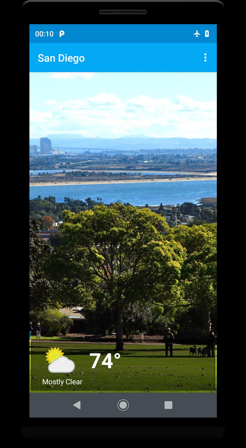 San Diego, California