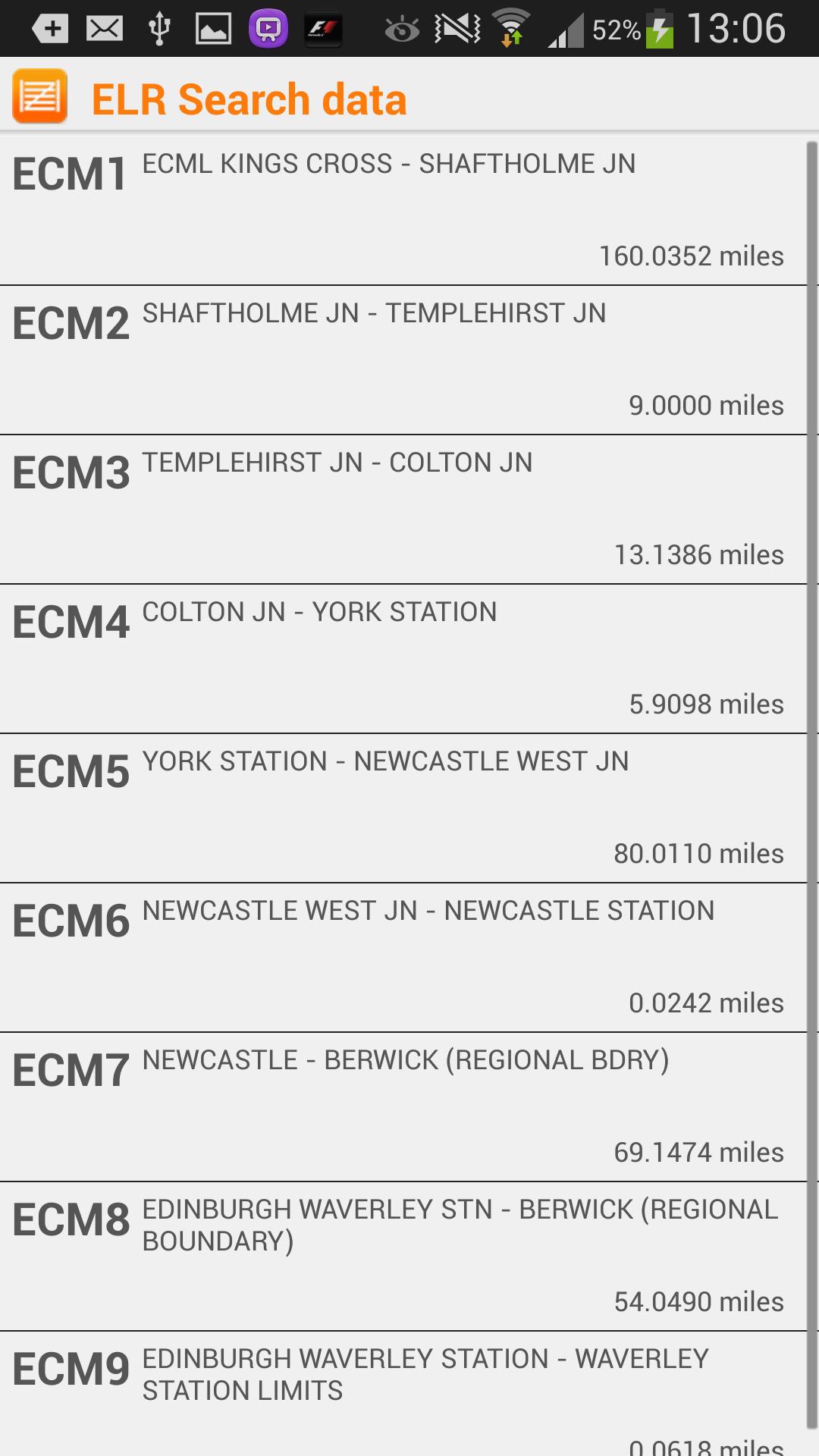Access Points