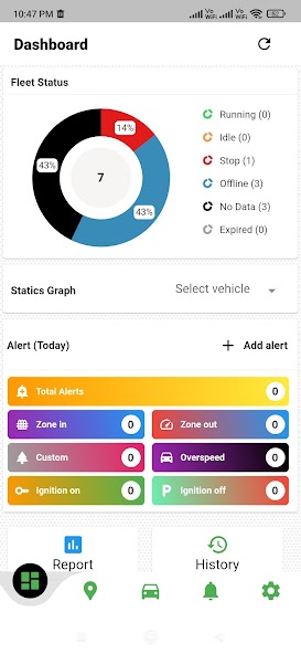 MSP GPS
