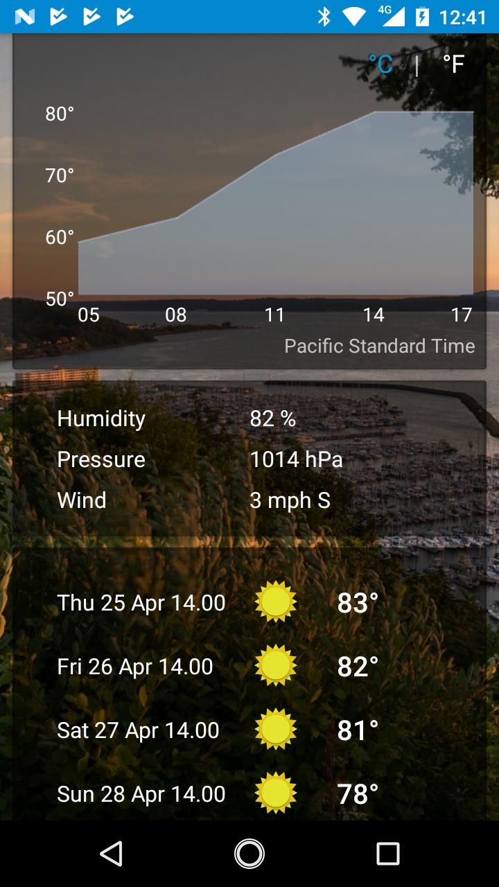 Victorville, California - weather and more