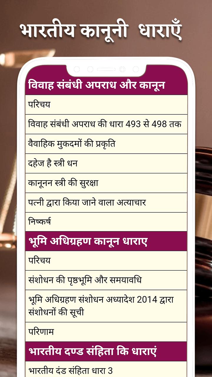 Khud Vakil Bane - Indian Penal