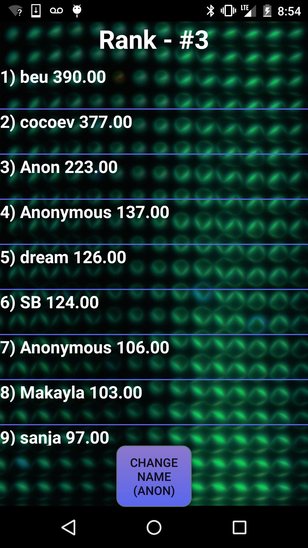 Trivia of Lana Del Rey Songs