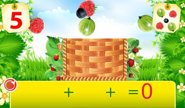 Fruit mathematics
