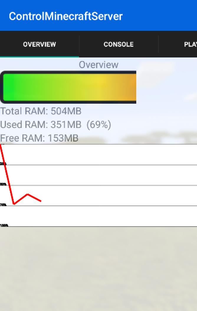 ControlMinecraftServer