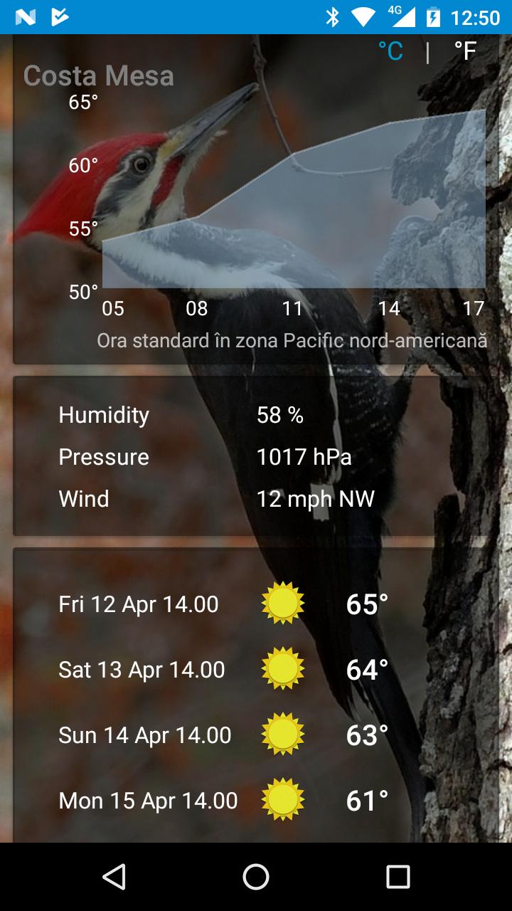 Costa Mesa, California - weather and more