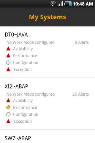 SAP System Monitoring