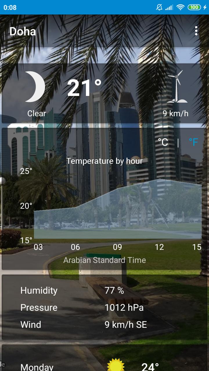 Doha, QA - weather and more