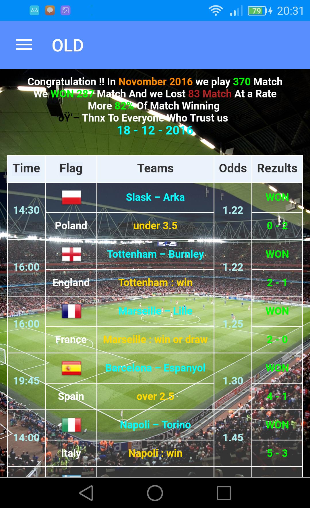 Betting Tips : Winning Tips