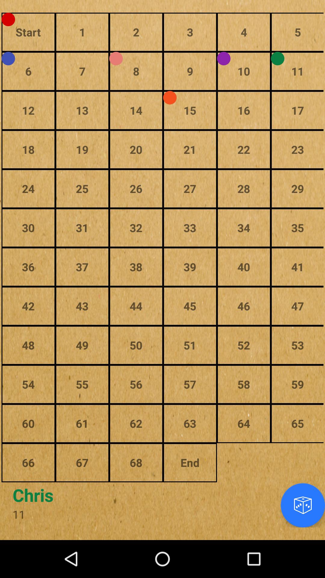 AlcoLudo - drinking game