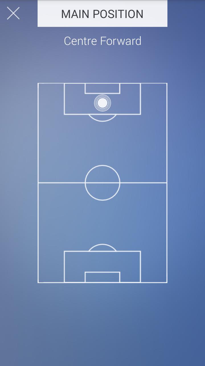 SQ - Guess the Football Player