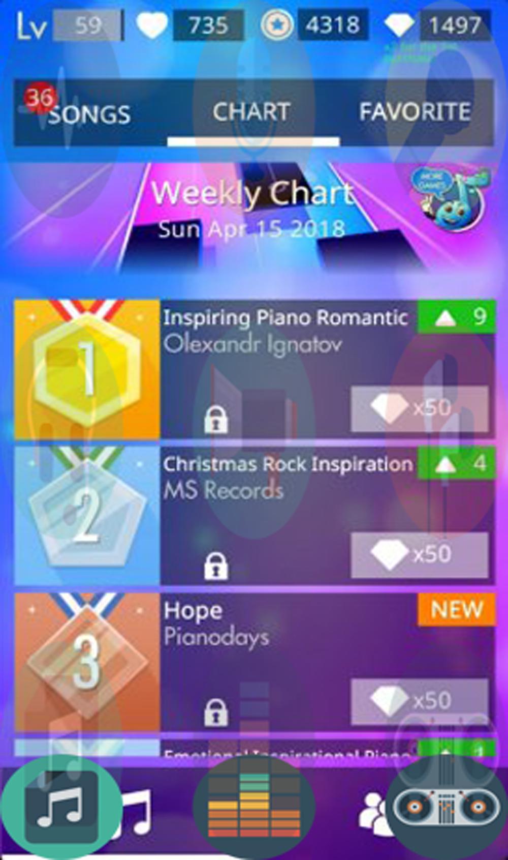 Gravity Falls Tiles Magics