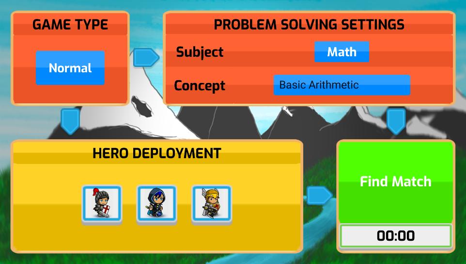 Luminerva: Guardians of Minerva